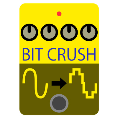 ZOOM BitCrush
