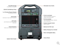 Автономная акустическая система MIPRO MA-707PA - 4
