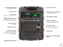 Автономная акустическая система MIPRO MA-303SB - 1
