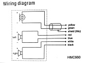 Профессиональная гарнитура Superlux HMC660 - 1
