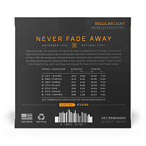 комплект струн для 7 струнной электрогитары 10 - 59 D'Addario XTE1059 - 1